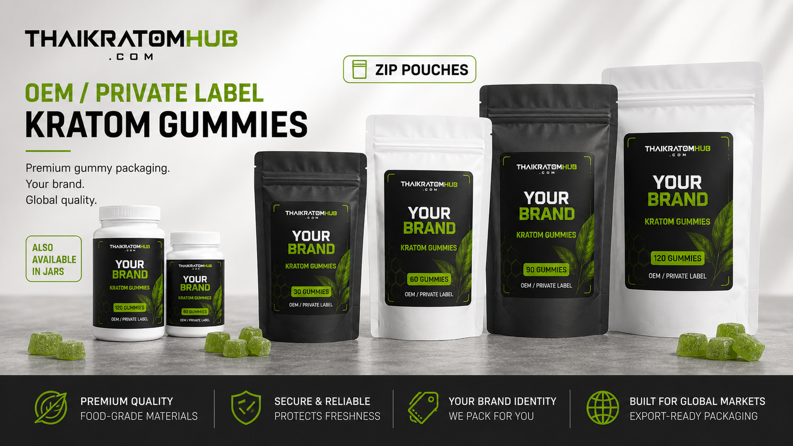 OEM kratom gummies