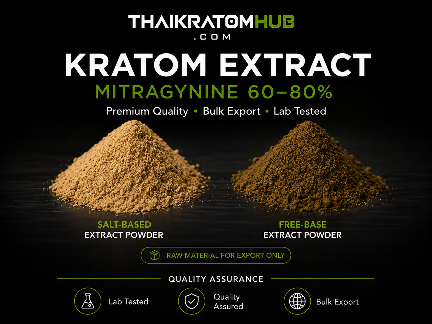 ThaiKratomHub kratom extract